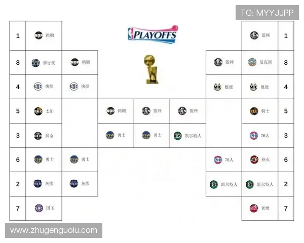 NBA 季后赛对阵图：实时更新与深度分析