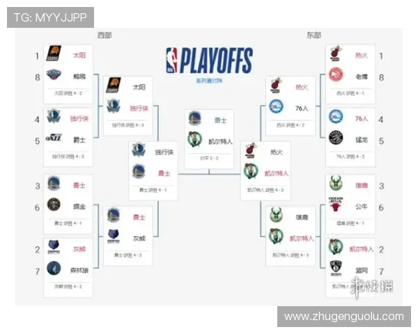 NBA季后赛：最新赛程、比分与精彩瞬间全解析_20260526125517